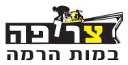 צרופה אחזקות בע"מ